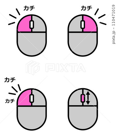 パソコンをクリックで操作するマウスの説明のイラスト パソコンをクリックで操作するマウスの説明のイラスト 110471019