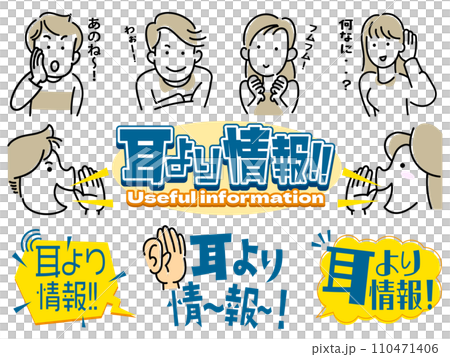 Information from the ears illustration material set Information from the ears illustration material set 110471406