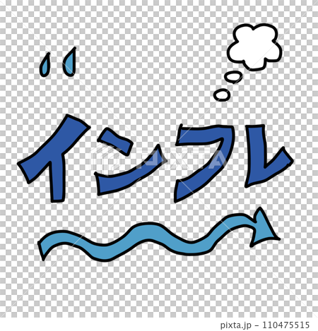 通膨的手跡 110475515