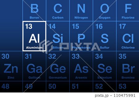 Aluminum element on the periodic table. Chemical element and metal with symbol Al and atomic number 13. Used as alloy, for transportation, packaging, machinery, cases and in electricity. Illustration. 110475991