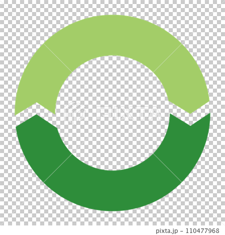 Cycle diagram 2 divisions green 110477968