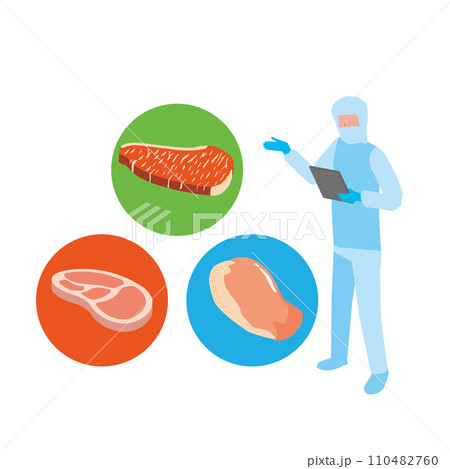 食肉の衛生管理 110482760