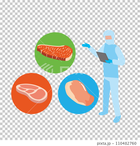 食肉の衛生管理 110482760