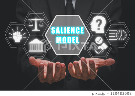 Salience model concept, Businessman hand holding salience model icon on virtual screen. 110483608