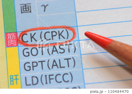 血液検査報告書（CK・横紋筋融解症） 110484470