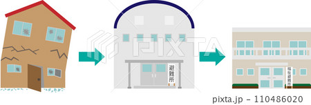 福祉避難所への避難イメージ素材 110486020