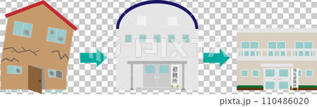 福祉避難所への避難イメージ素材 110486020