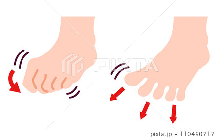 足指を丸める 伸ばす体操　イラスト 110490717