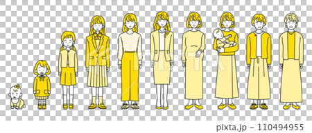 女性のライフステージ　人生 110494955