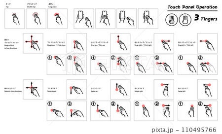 タッチパネル操作イラストセット　三本指操作 110495766