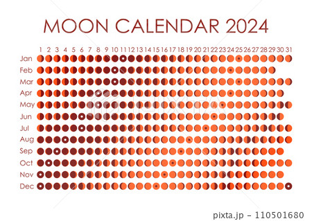 2024 Moon calendar. Astrological calendar design. planner. Place for stickers. Month cycle planner mockup. Isolated black and white background 110501680