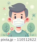 ウイルスと共に生きる 110512622