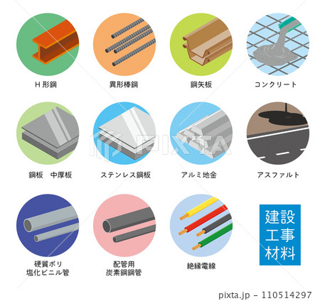 建築や工事の材料イラストセット 建築や工事の材料イラストセット 110514297