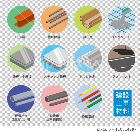 建築や工事の材料イラストセット 建築や工事の材料イラストセット 110514297