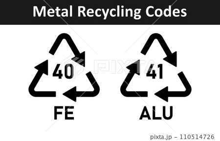 Metal recycling code icon set. Triangular iron and aluminium recycling symbols. Alu and Fe recycling codes 40 and 41 for industrial and factory use isolated on white background. 110514726