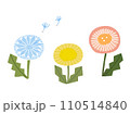 手描き風たんぽぽのベクターイラスト	 110514840