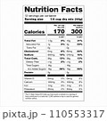 Nutrition Facts Label US Food Drugs Administration FDA Dual Columns Two Forms of the Same Food 110553317