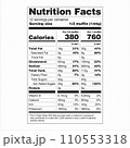Nutrition Facts Label US Food Drugs Administration FDA Dual Columns Per Serving and Per Unit 110553318