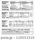 Nutrition Facts Label US Food Drugs Administration FDA Tabular Format Dual Column Display for Small or Intermediate Sized Packages 110553319