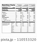 Nutrition Facts Label US Food Drugs Administration FDA Aggregate Display 110553320