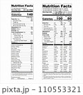 Nutrition Facts Label US Food Drugs Administration FDA Vertical Display Including Some Voluntary Nutrients Dual Column Display for 2 Different RDI Groups 110553321