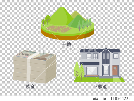 land, cash and real estate. 110564222
