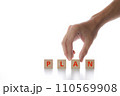 Expand business growth and investment, data analysis and forecast results to goals and results. 110569908
