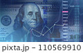 Expand business growth and investment, analyze data and forecast results to achieve goals and achievements..USD exchange rate 110569910