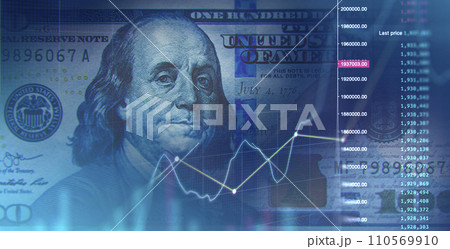 Expand business growth and investment, analyze data and forecast results to achieve goals and achievements..USD exchange rate Expand business growth and investment, analyze data and forecast results to achieve goals and achievements..USD exchange rate 110569910