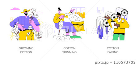 Cotton farm isolated cartoon vector illustrations set. Smiling farmer growing cotton on field, farmer woman dealing with spinning, man checking dyeing process, agriculture industry vector cartoon. 110573705