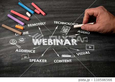 Webinar. Chart with keywords and icons. Black scratched textured chalkboard background 110586566