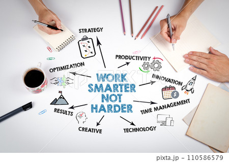 Work Smarter Not Harder Concept. The meeting at the white office table Work Smarter Not Harder Concept. The meeting at the white office table 110586579