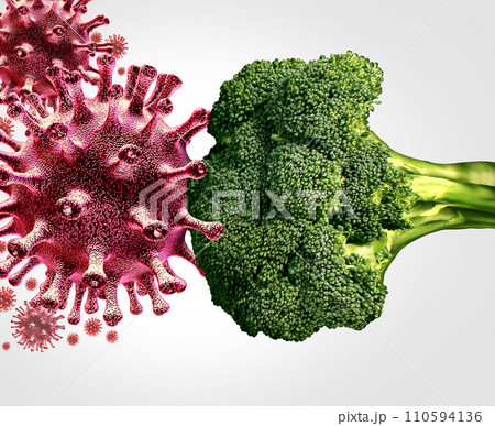 Food As Medicine 110594136