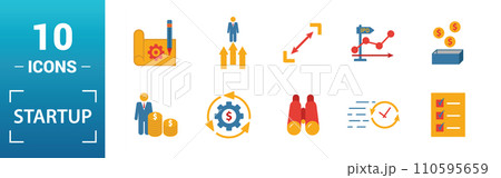 Startup icon set. Include creative elements goal, business plan, prototype, business incubator, vision icons. Can be used for report, presentation, diagram, web design 110595659