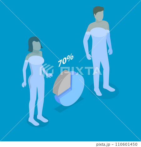 3D Isometric Flat Vector Illustration of Human Body Water Proportion 110601450