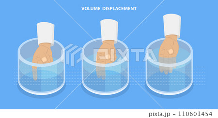 3D Isometric Flat Vector Illustration of Volume Displacement 110601454