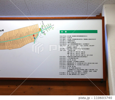 関宿 せきじゅく 宿場町 東海道47番目 重要伝統的建造物群保存地区 百六里庭 眺関亭 関地蔵院 関宿 せきじゅく 宿場町 東海道47番目 重要伝統的建造物群保存地区 百六里庭 眺関亭 関地蔵院 110603740