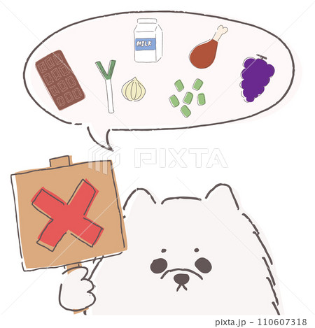 犬に食べさせてはいけない食べもののイラスト 犬に食べさせてはいけない食べもののイラスト 110607318