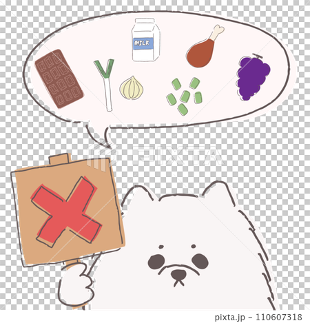 犬に食べさせてはいけない食べもののイラスト 犬に食べさせてはいけない食べもののイラスト 110607318