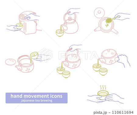 ベクターイラストセット：日本茶を淹れる手順_線画 110611694