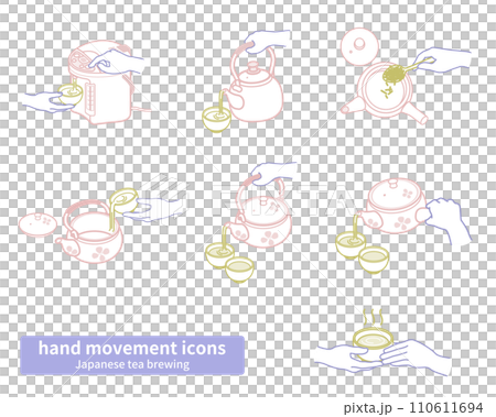 ベクターイラストセット：日本茶を淹れる手順_線画 110611694
