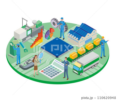 スマートファクトリー 110620948