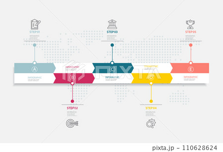 abstract timeline infographic element business data visualization steps report layout template background with business line icon 5 steps abstract timeline infographic element business data visualization steps report layout template background with business line icon 5 steps 110628624