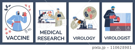 Virologist researching virus on computer, microscope in laboratory, scientists warn of a new vaccine, vector posters set 110628981