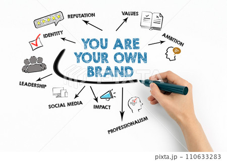 You Are Your Own Brand Concept. Chart with keywords and icons on white background 110633283
