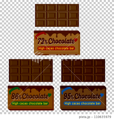Set of 3 types of high cacao chocolate bars 110635979