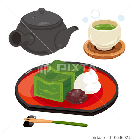 おぼんに盛られた抹茶のケーキとお茶のセット 110636027