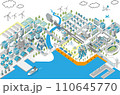 アイソメトリック・港町のジオラマイラスト（白背景） 110645770