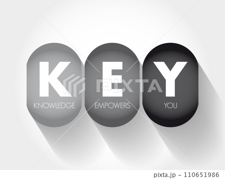 KEY - Knowledge Empowers You acronym, business concept background 110651986