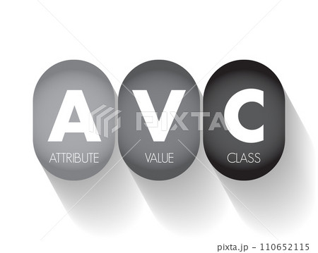 AVC - Attribute Value Class acronym, technology concept background AVC - Attribute Value Class acronym, technology concept background 110652115